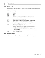 Preview for 38 page of Teletype GPS Marine Manual