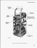 Preview for 7 page of Teletype INKTRONIC Operator'S Manual