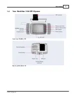 Preview for 9 page of Teletype WorldNav 3100 User Manual