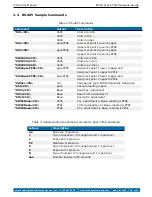 Preview for 17 page of TELEVAC MX2A Instruction Manual