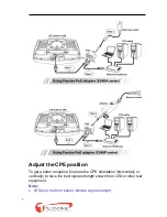 Предварительный просмотр 19 страницы Televerge TEERAS User Manual