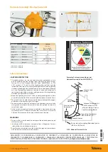 Preview for 2 page of Televes 108320 Quick Start Manual