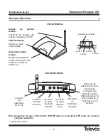 Preview for 8 page of Televes 2.4 GHz Audio / Video Transmitter & Receiver User Manual