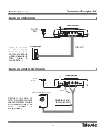 Preview for 12 page of Televes 2.4 GHz Audio / Video Transmitter & Receiver User Manual