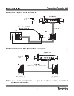 Preview for 16 page of Televes 2.4 GHz Audio / Video Transmitter & Receiver User Manual