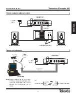 Preview for 17 page of Televes 2.4 GHz Audio / Video Transmitter & Receiver User Manual