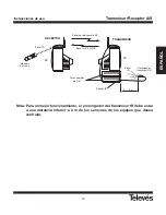 Preview for 19 page of Televes 2.4 GHz Audio / Video Transmitter & Receiver User Manual