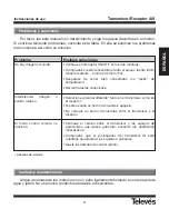 Preview for 21 page of Televes 2.4 GHz Audio / Video Transmitter & Receiver User Manual