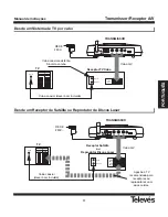 Preview for 31 page of Televes 2.4 GHz Audio / Video Transmitter & Receiver User Manual