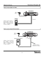 Preview for 32 page of Televes 2.4 GHz Audio / Video Transmitter & Receiver User Manual