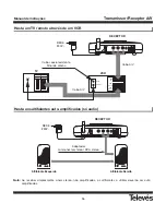 Preview for 36 page of Televes 2.4 GHz Audio / Video Transmitter & Receiver User Manual