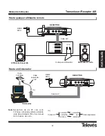 Preview for 37 page of Televes 2.4 GHz Audio / Video Transmitter & Receiver User Manual