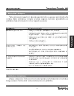 Preview for 41 page of Televes 2.4 GHz Audio / Video Transmitter & Receiver User Manual