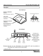 Preview for 48 page of Televes 2.4 GHz Audio / Video Transmitter & Receiver User Manual