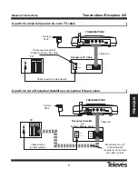 Preview for 51 page of Televes 2.4 GHz Audio / Video Transmitter & Receiver User Manual