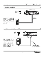 Preview for 52 page of Televes 2.4 GHz Audio / Video Transmitter & Receiver User Manual