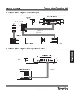 Preview for 53 page of Televes 2.4 GHz Audio / Video Transmitter & Receiver User Manual