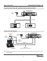 Preview for 54 page of Televes 2.4 GHz Audio / Video Transmitter & Receiver User Manual