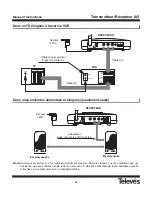 Preview for 56 page of Televes 2.4 GHz Audio / Video Transmitter & Receiver User Manual