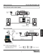 Preview for 57 page of Televes 2.4 GHz Audio / Video Transmitter & Receiver User Manual