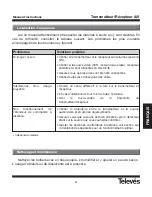 Preview for 61 page of Televes 2.4 GHz Audio / Video Transmitter & Receiver User Manual