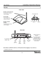 Preview for 68 page of Televes 2.4 GHz Audio / Video Transmitter & Receiver User Manual