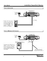 Preview for 72 page of Televes 2.4 GHz Audio / Video Transmitter & Receiver User Manual