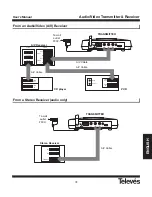 Preview for 73 page of Televes 2.4 GHz Audio / Video Transmitter & Receiver User Manual