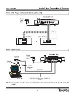 Preview for 74 page of Televes 2.4 GHz Audio / Video Transmitter & Receiver User Manual