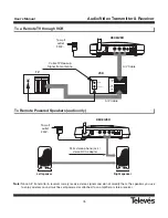 Preview for 76 page of Televes 2.4 GHz Audio / Video Transmitter & Receiver User Manual