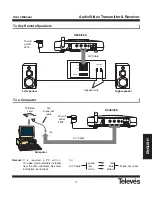 Preview for 77 page of Televes 2.4 GHz Audio / Video Transmitter & Receiver User Manual