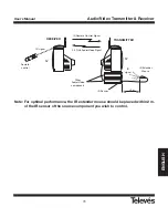 Preview for 79 page of Televes 2.4 GHz Audio / Video Transmitter & Receiver User Manual