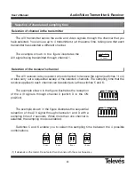 Preview for 80 page of Televes 2.4 GHz Audio / Video Transmitter & Receiver User Manual