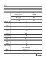 Preview for 85 page of Televes 2.4 GHz Audio / Video Transmitter & Receiver User Manual