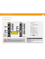 Preview for 12 page of Televes 233306, 233311 User Manual