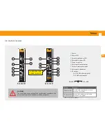 Preview for 13 page of Televes 233306, 233311 User Manual