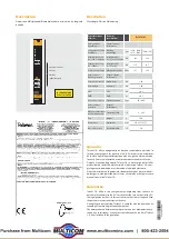 Preview for 2 page of Televes 234701 Quick Start Manual