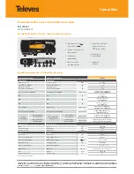 Televes 238201 User Manual предпросмотр