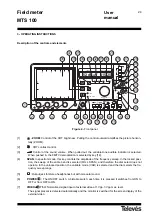 Preview for 24 page of Televes 4210 User Manual