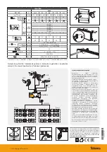 Preview for 2 page of Televes 4509 Safety Instructions