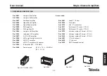 Preview for 3 page of Televes 5080 User Manual