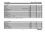 Preview for 8 page of Televes 5080 User Manual