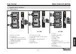 Preview for 11 page of Televes 5080 User Manual