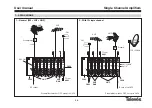 Preview for 14 page of Televes 5080 User Manual