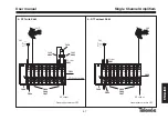 Preview for 15 page of Televes 5080 User Manual