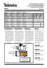 Preview for 3 page of Televes 5310 Manual