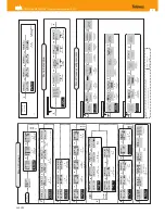 Предварительный просмотр 9 страницы Televes 532001 User Manual