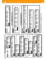 Предварительный просмотр 10 страницы Televes 532001 User Manual