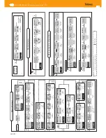 Предварительный просмотр 11 страницы Televes 532001 User Manual