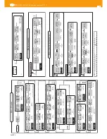 Preview for 12 page of Televes 532001 User Manual